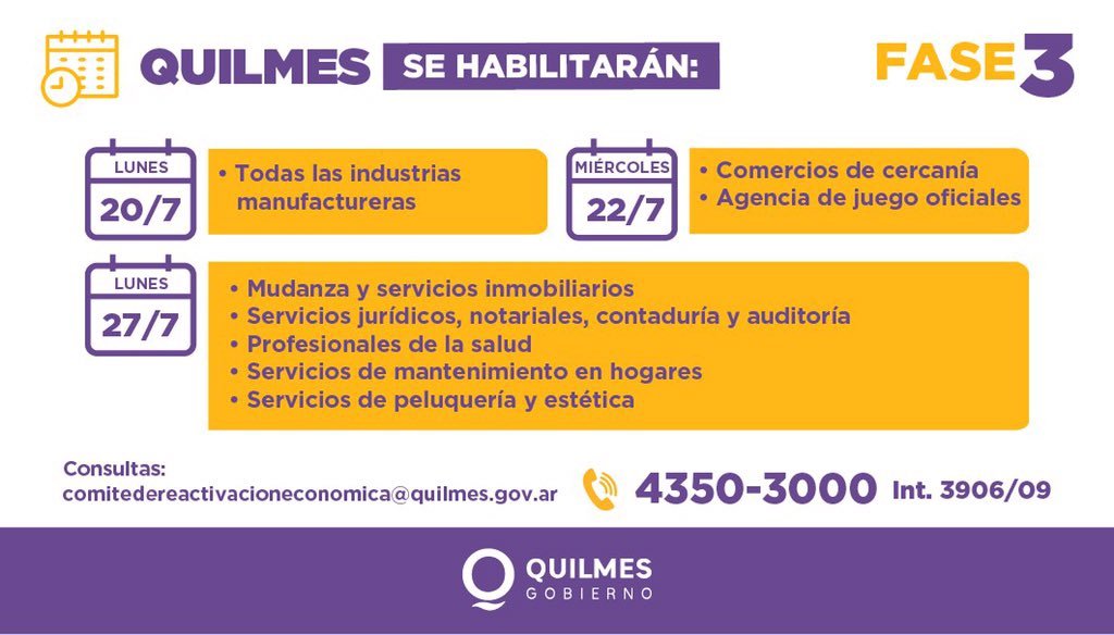 QUILMES RETORNARÁ DESDE MAÑANA A LA FASE 3 Y SE HABILITARÁN RUBROS DE INDUSTRIA Y DE COMERCIO QUILMES-RETORNARÁ-DESDE-MAÑANA-A-LA-FASE-3-Y-SE-HABILITARÁN-RUBROS-DE-INDUSTRIA-Y-DE-COMERCIO
