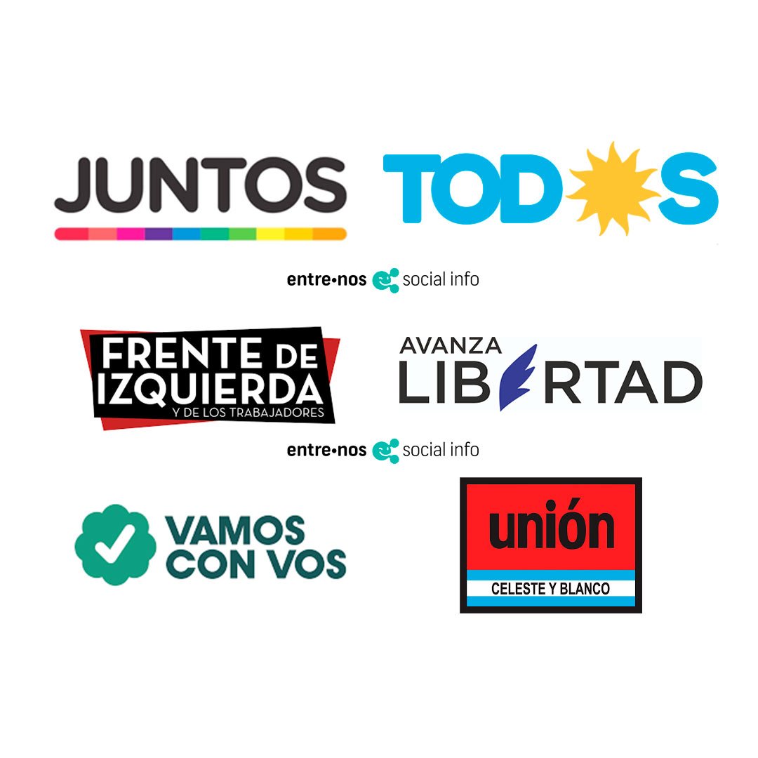 LAS SEIS LISTAS QUE COMPETIRAN EN LAS ELECCIONES DE NOVIEMBRE EN QUILMES