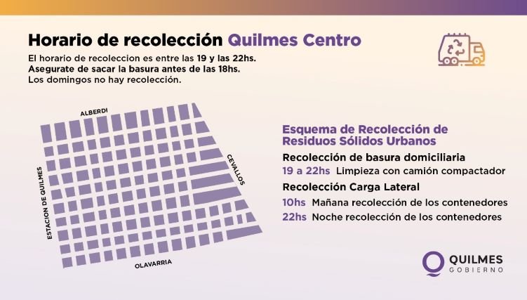 RECOLECCIÓN QUILMES CENTRO 1
