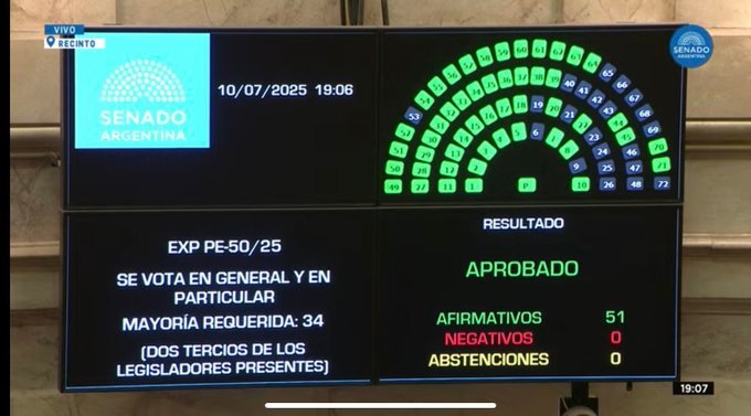 Senado2